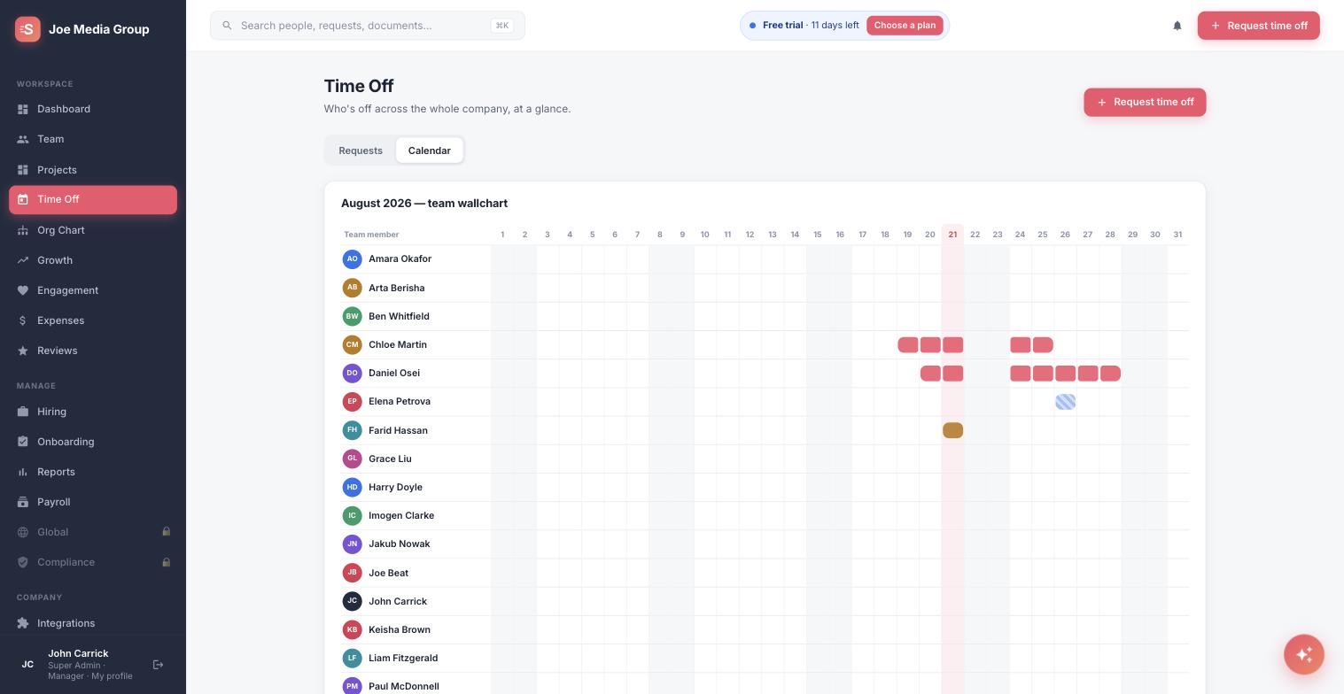 Team wallchart — company-wide leave calendar